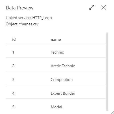 Screenshot of the previewing source data.