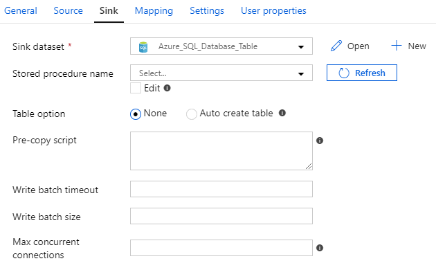 Screenshot of the copy data activity sink properties for an Azure SQL Database table.