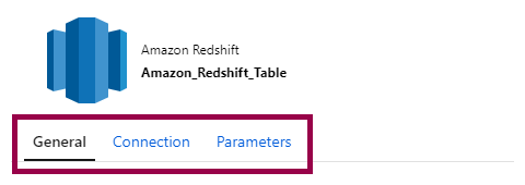 Screenshot of an Amazon Redshift dataset, highlighting that it doesn’t have a schema