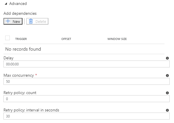 Screenshot of the new trigger pane for tumbling window triggers, highlighting the advanced settings